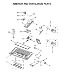 Interior and ventilation parts