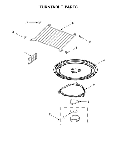 Turntable parts