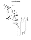 Air flow parts