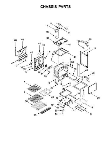 Chassis parts