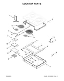 Cooktop parts