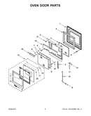 Oven door parts