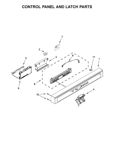 Control panel and latch parts