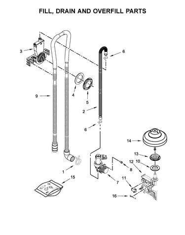 Fill, drain and overfill parts