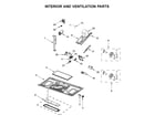 Maytag MMV5220FW3 interior and ventilation parts diagram