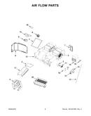 Air flow parts