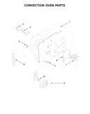 Convection oven parts