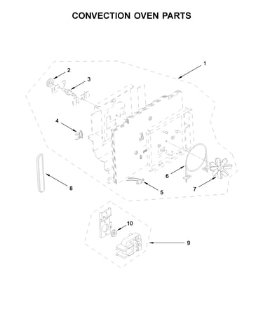 Convection oven parts