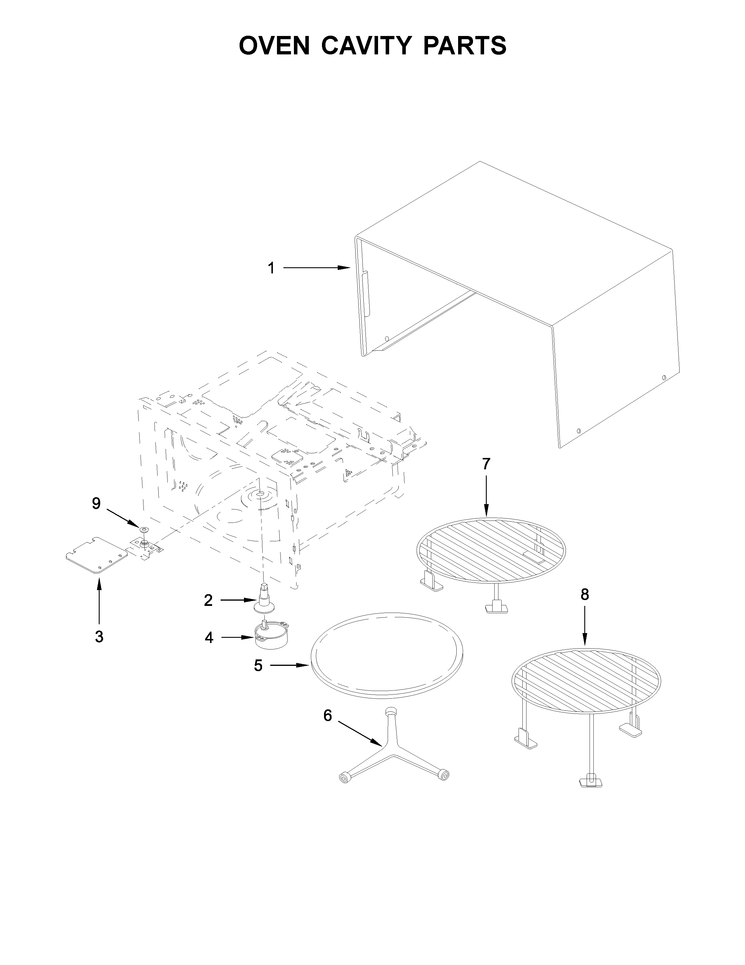 Oven cavity parts