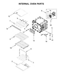 Internal oven parts