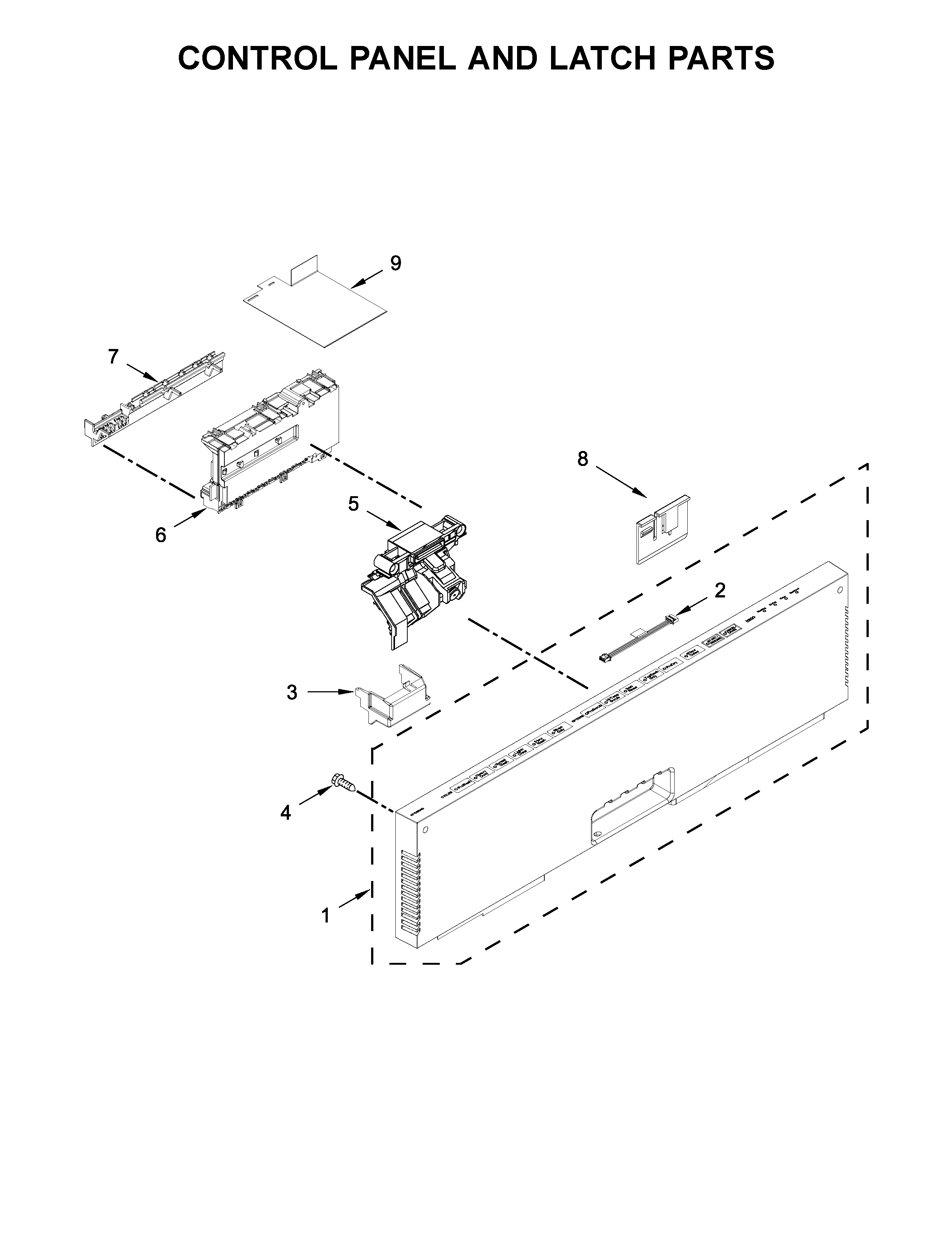 Control panel and latch parts