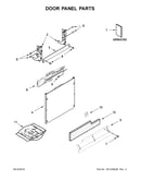 Door panel parts