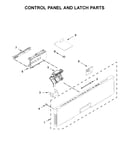 Control panel and latch parts