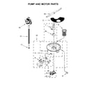 Ikea IDT930SAGX0 pump and motor parts diagram