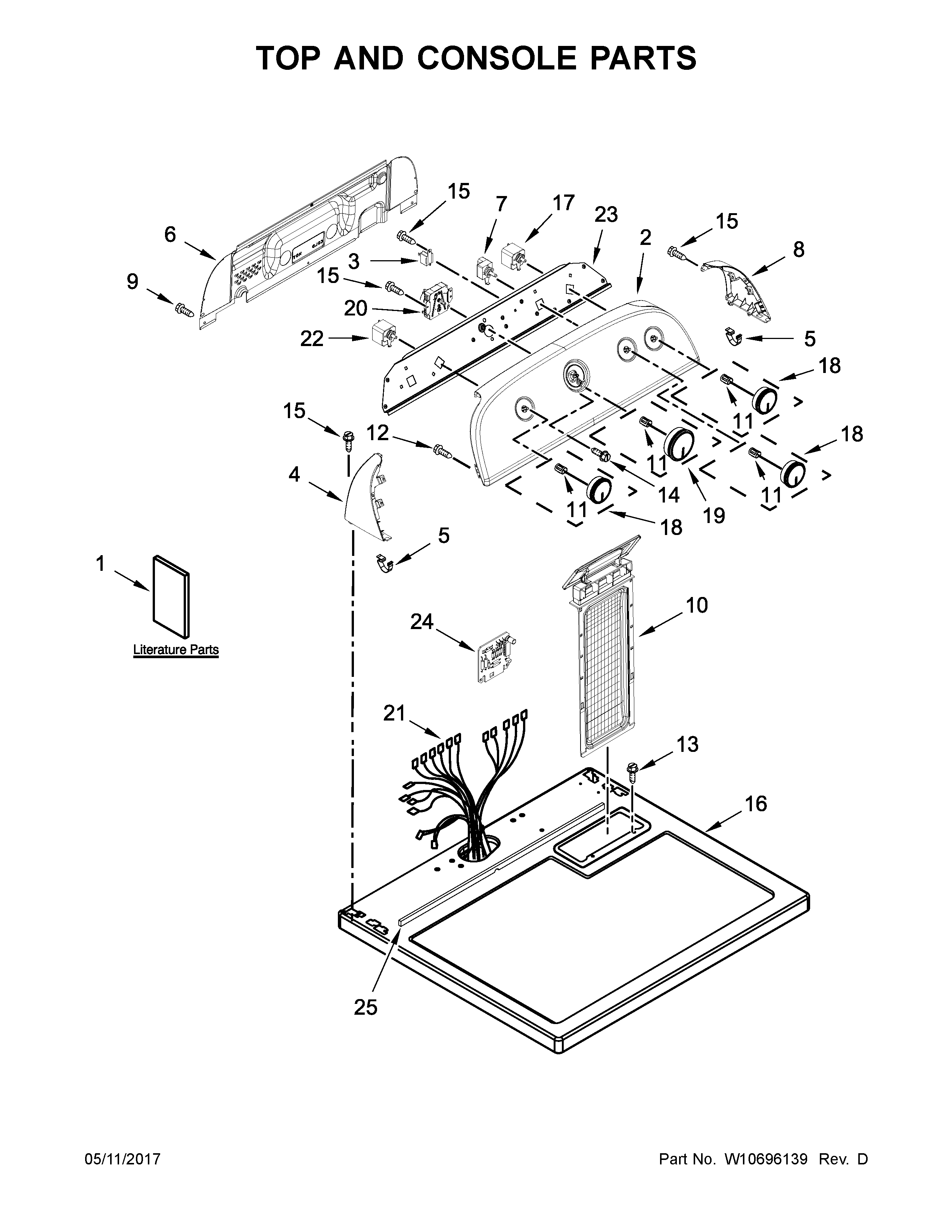 Top and console parts