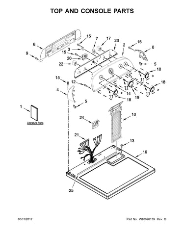 Top and console parts