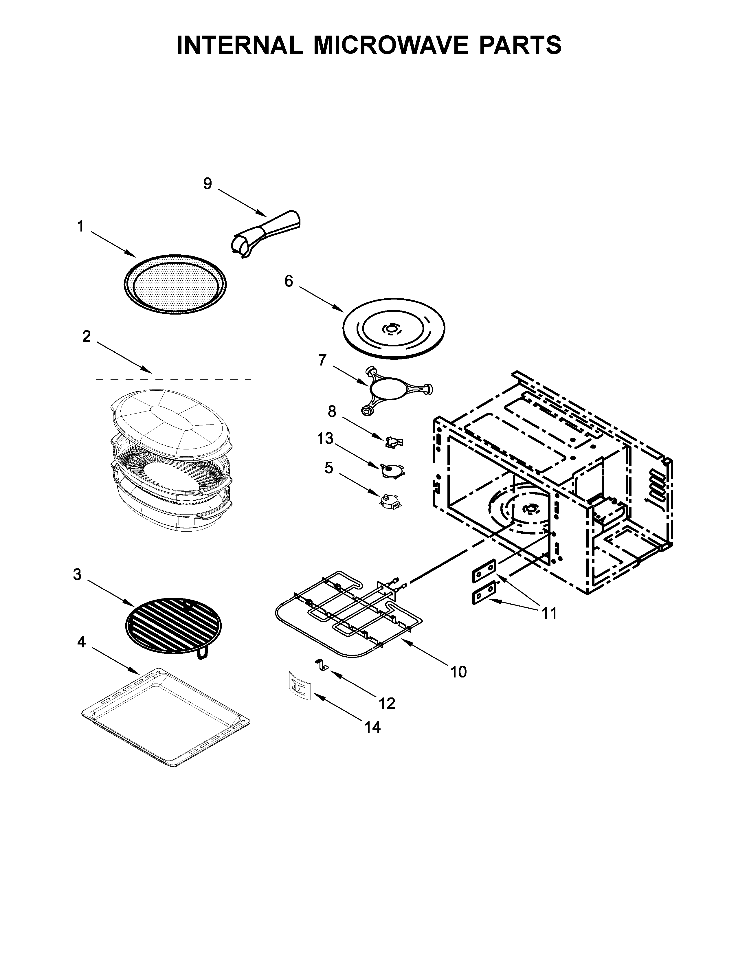INTERNAL MICROWAVE PARTS