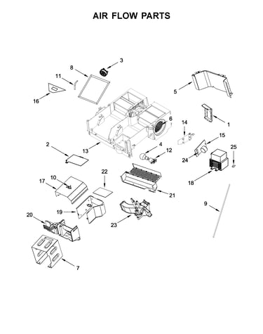 Air flow parts
