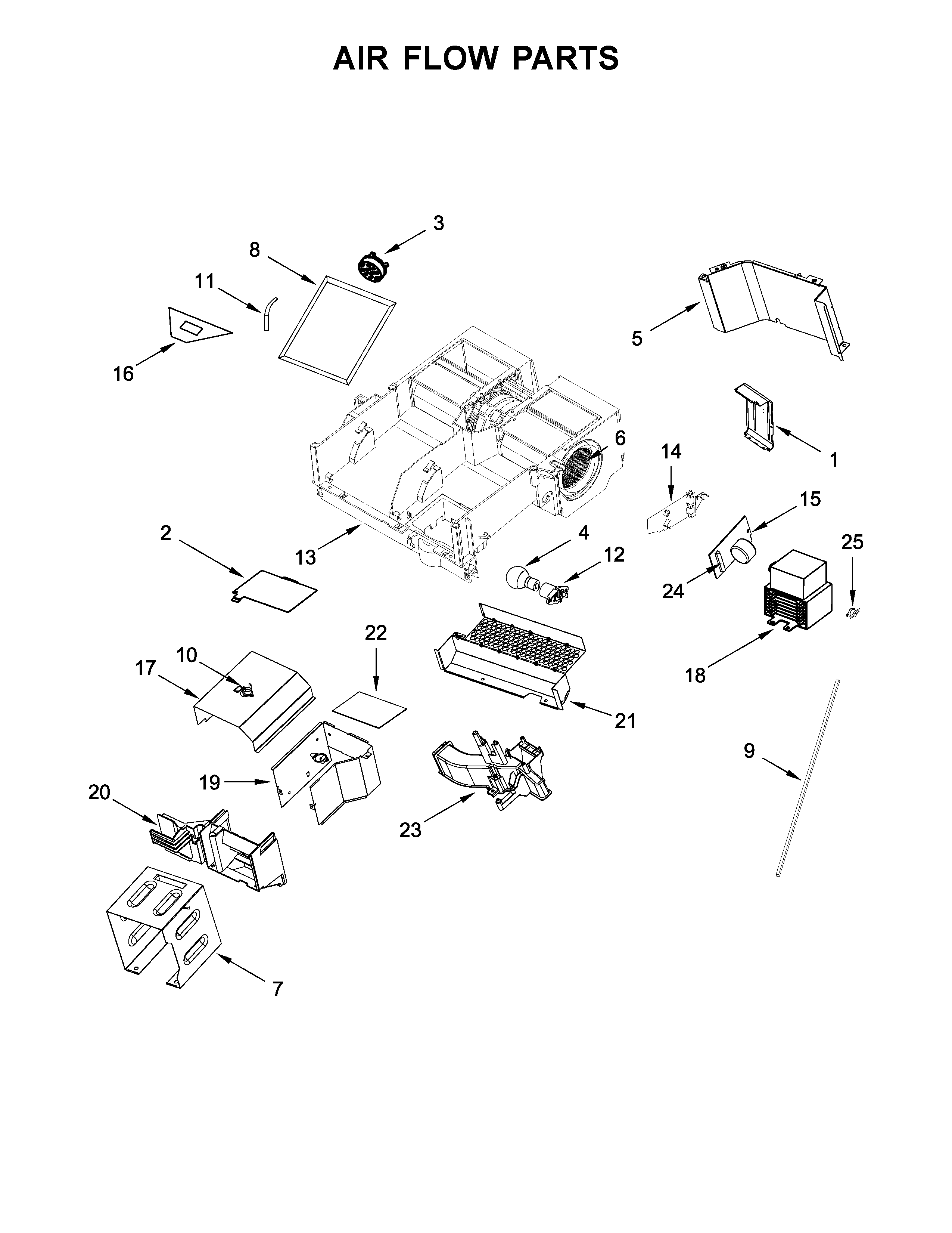 Air flow parts