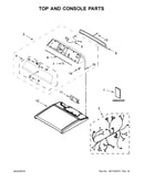 Top and console parts