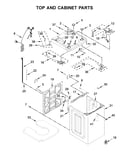 Top and cabinet parts