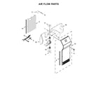 Whirlpool WRS322FNAM00 air flow parts diagram