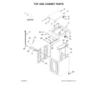 Whirlpool 4KWTW4605FW0 top and cabinet parts diagram