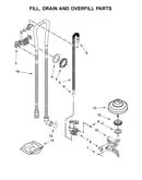 Fill, drain and overfill parts