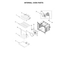 Ikea IBS550DS03 internal oven parts diagram