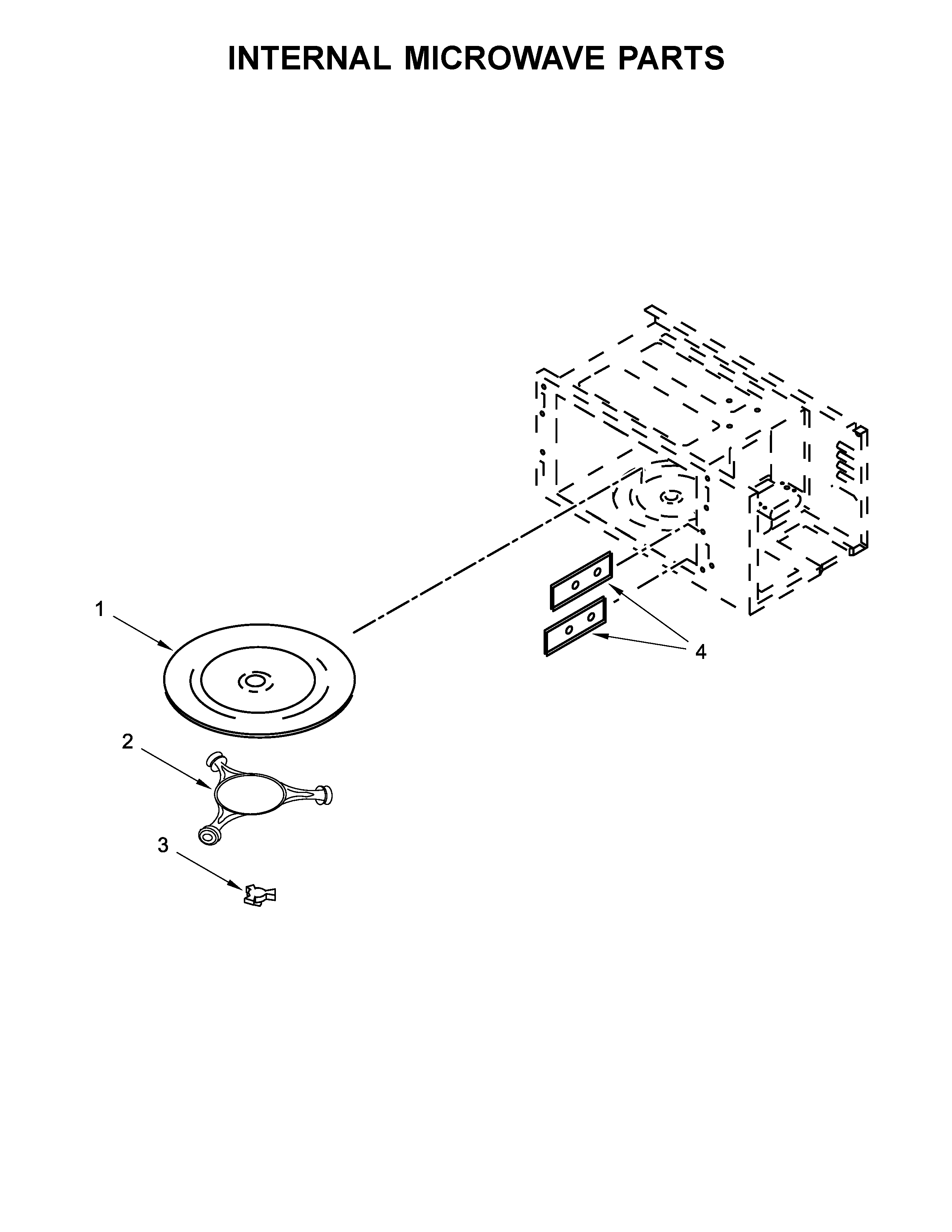 Internal microwave parts
