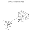 Internal microwave parts