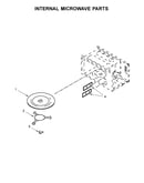 Internal microwave parts