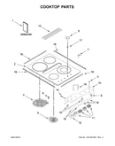 Cooktop parts