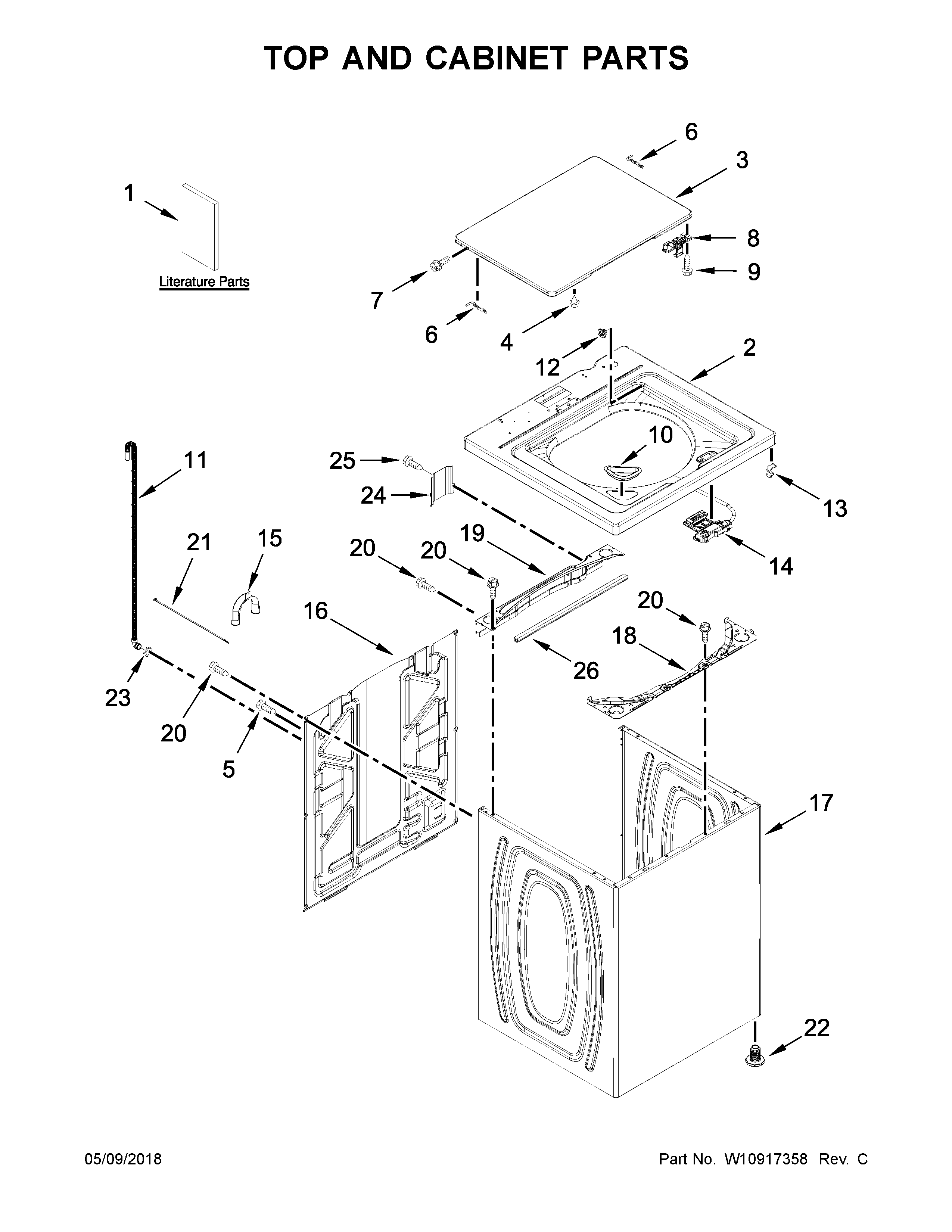 TOP AND CABINET PARTS