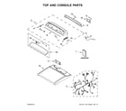 Whirlpool WED8500DW4 top and console parts diagram