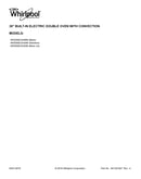 Cover sheet