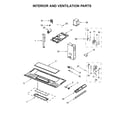 Whirlpool WMH31017HB1 interior and ventilation parts diagram