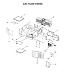 Air flow parts