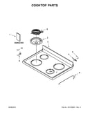 Cooktop parts