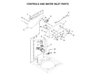 Amana 4KNTW4605FW0 controls and water inlet parts diagram