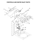 Controls and water inlet parts