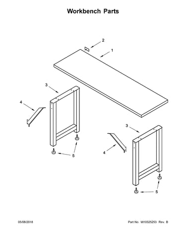 Workbench parts
