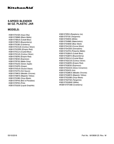 Cover sheet