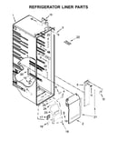 Refrigerator liner parts