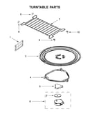 Turntable parts