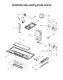 Interior and ventilation parts