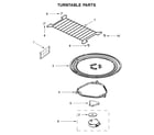Whirlpool YWMH32519HW1 turntable parts diagram