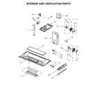 Ikea IMH160FW2 interior and ventilation parts diagram