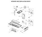 Ikea IMH172FS2 interior and ventilation parts diagram