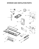 Interior and ventilation parts